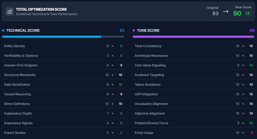 Pony Interface