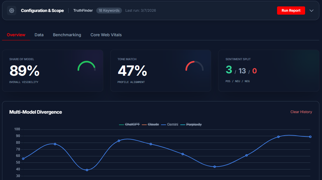 Reins Interface